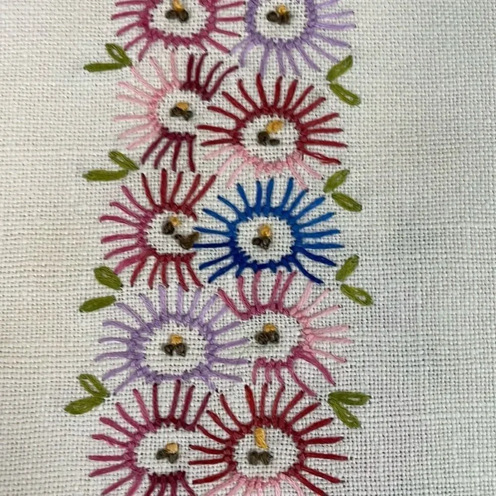 VINTAGE Hand Embroidered Linen Floral Table Runner 18 1/4” W X 39” L